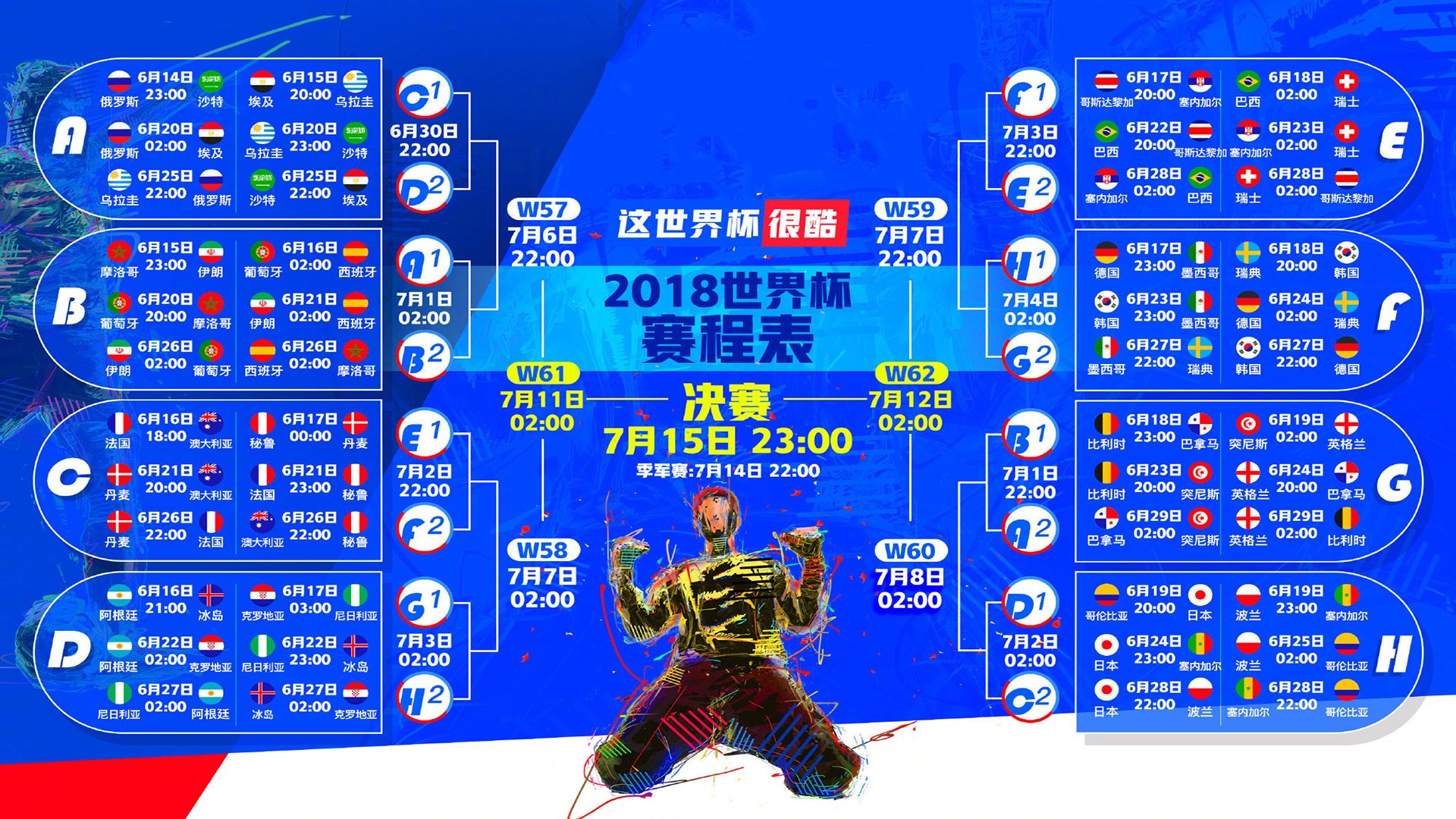 加维封神却难救主!美国队爆冷掀翻西班牙,F组暗藏夺冠密码?
